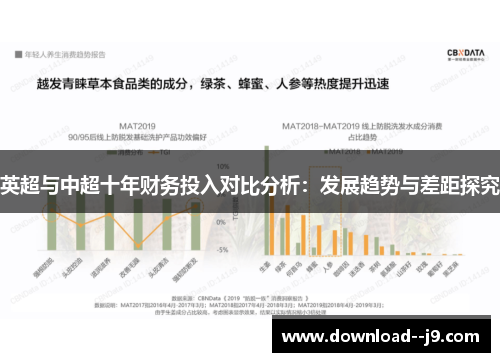 英超与中超十年财务投入对比分析：发展趋势与差距探究