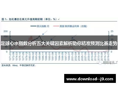 足球心水指数分析五大关键因素解析助你精准预测比赛走势